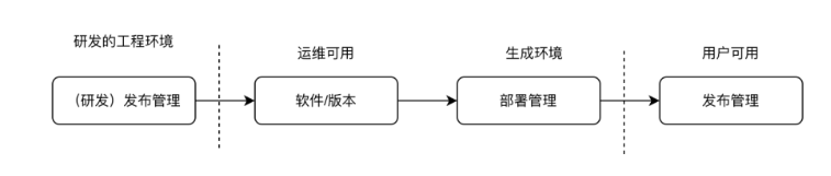 在徐州選擇IT培訓機構時，建議重點關注教學質量、就業服務和行...-2